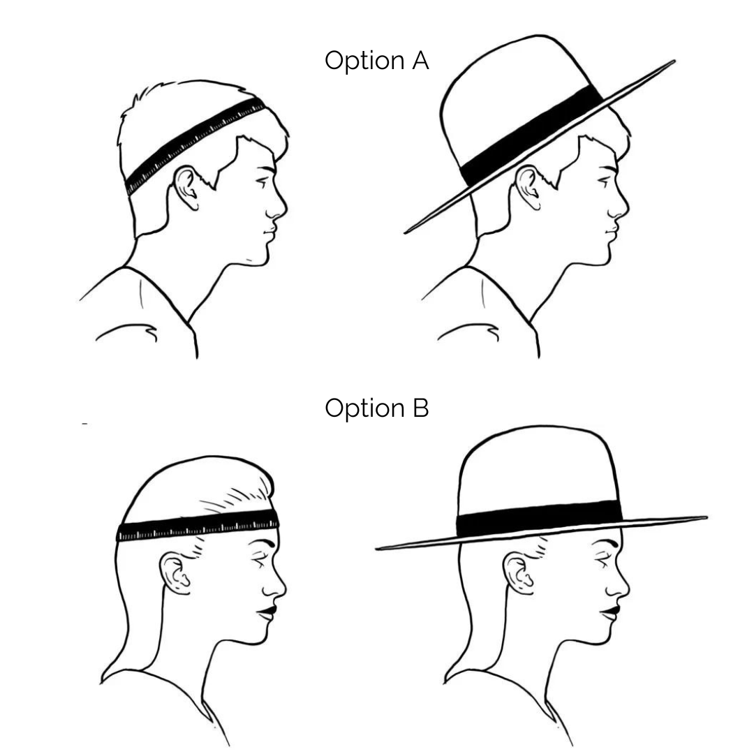 Welke maat heb je nodig?Old Habits Die Hard Hat - The Classic - Black Pearl