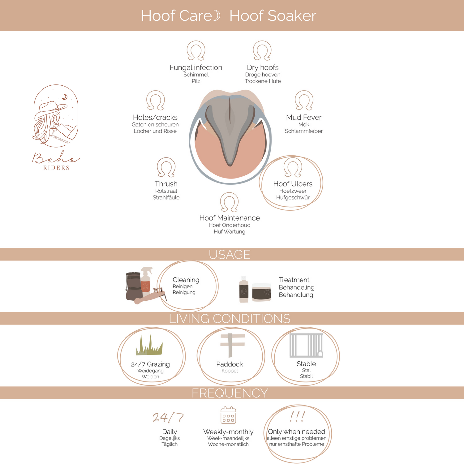Unique-Horn Pure Hoof Soaker - Hufpflege - 250ml - Hufbadkonzentrat - Wirksam gegen Infektionen und harte Hufe 