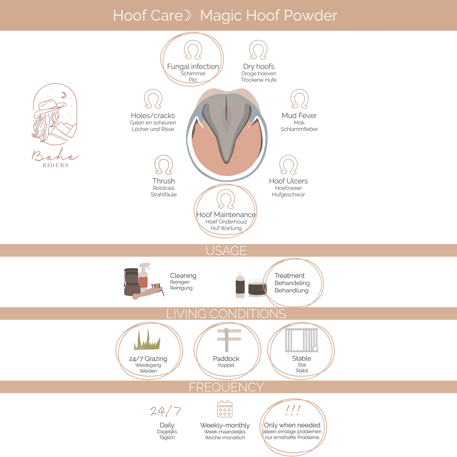 Unique-horn Magic Hoof Powder - Hoof Care - 120GR - Powder - Suitable for moisture-related hoof problems 