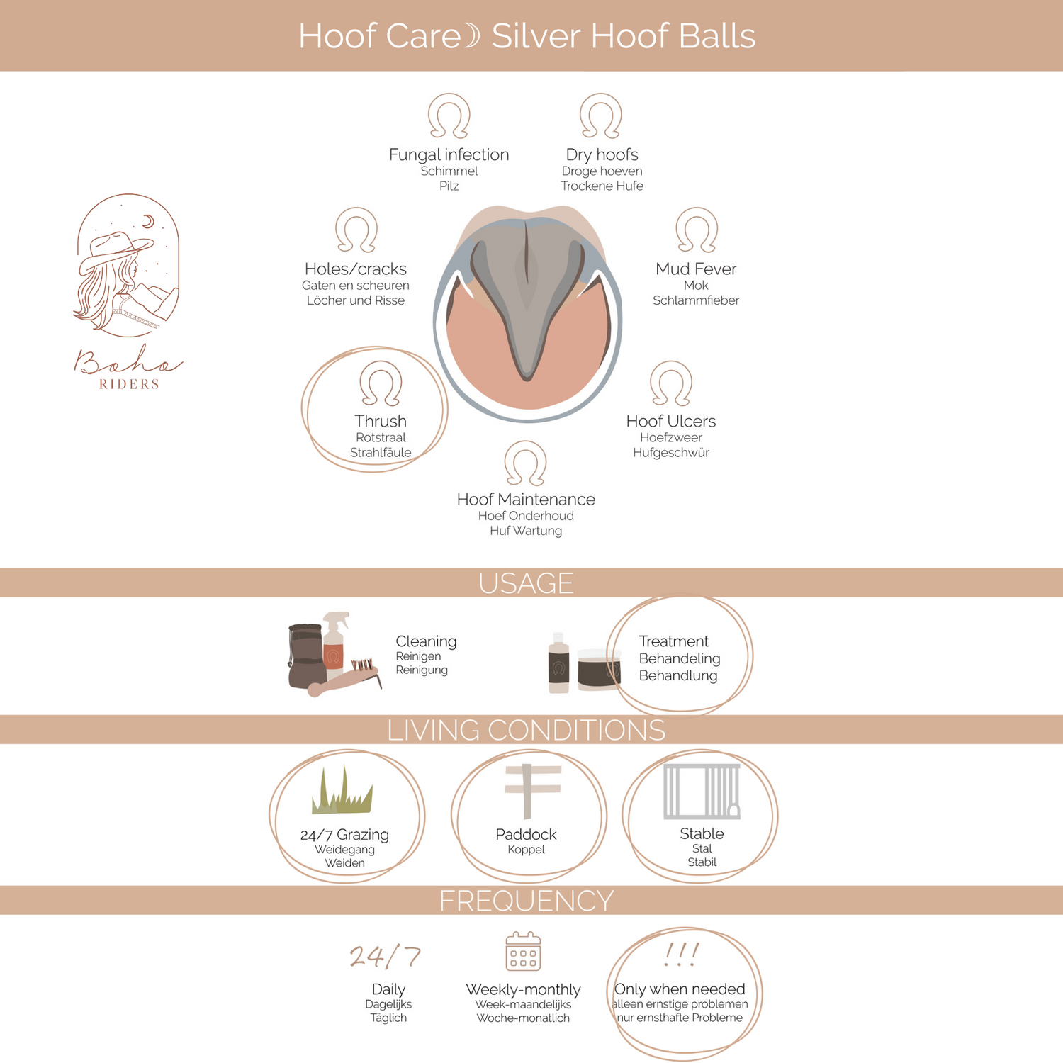 Unique-Horn Silver Hoof Balls - Hoof Care - 250ML - Hoof Balls - For the treatment of a deep middle radius groove. 